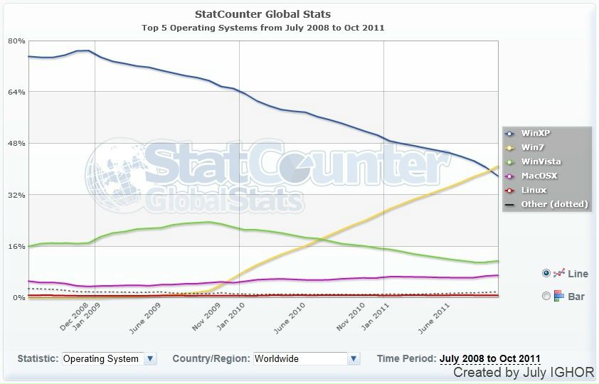 Ighor July фотография #33