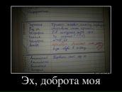 Фотография Петрова Сергея