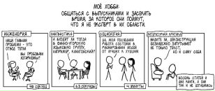 Фотография Лавровой Анны