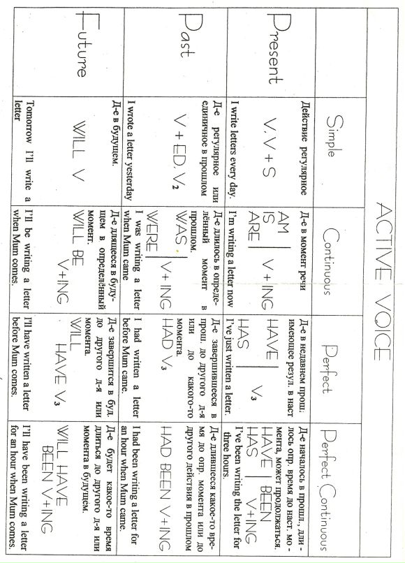 Inna Kovalenko фотография #48