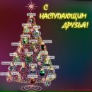 Олег Антонюк фотография #4 (источник - https://vk.com/id98952796)