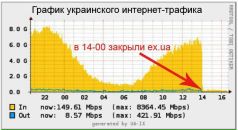 Євген Шевчук фотография #27 (источник - https://vk.com/id6037156)
