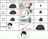 Геннадий Стасюка фотография #13 (источник - https://vk.com/id20225827)