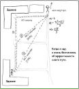 Фідель Борода фотография #49 (источник - https://vk.com/id13710686)