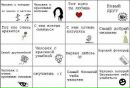 Даня Огородніков фотография #47 (источник - https://vk.com/id65886305)