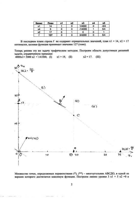 Юрий Плотников фотография #49